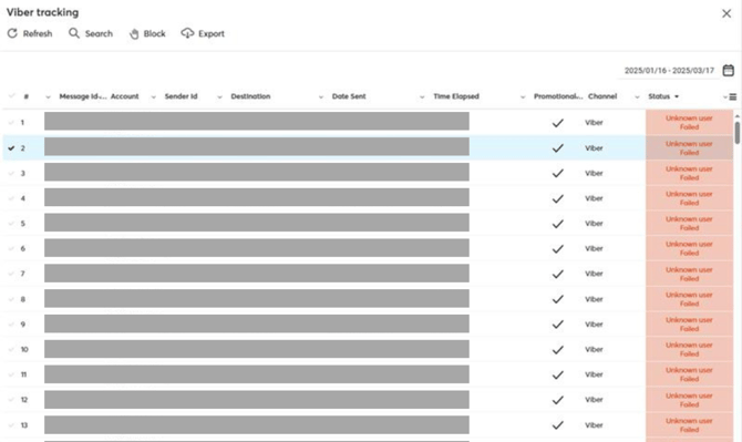 Knowledge Base images & videos